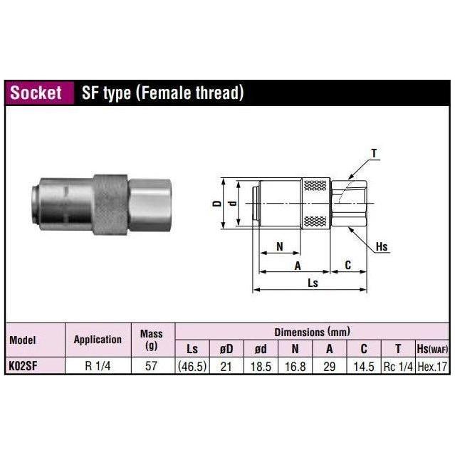 Nitto Kohki Mold Cupla Quick Coupler / Connect Coupling (Molding) - KHM Megatools Corp. Nitto Kohki Mold Cupla Quick Coupler / Connect Coupling (Molding) - KHM Megatools Corp.
